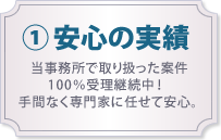 安心の実績